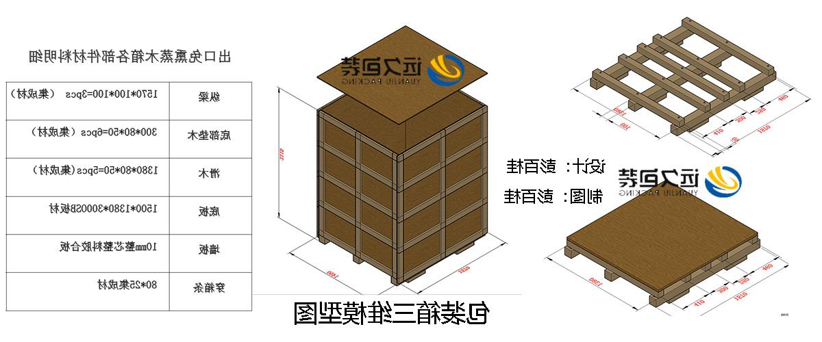 <a href='http://n8s0.allanmin.com'>买球平台</a>的设计需要考虑流通环境和经济性